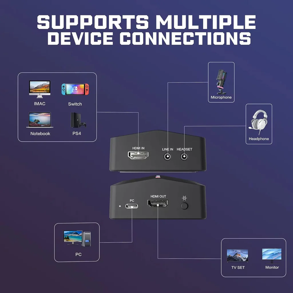 FIFINE AmpliGame V3 Capture Card Records 1080P/60 PS5/Xbox/Switch/Mobile/Camera on PC